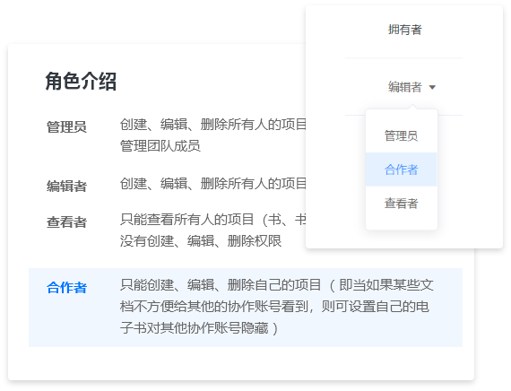 實現多賬號共同管理書籍