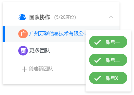 制作微信企業電子畫冊
